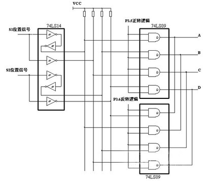 淺談開關(guān)磁阻電機模數(shù)混合式控制系統(tǒng)的軟件開發(fā)