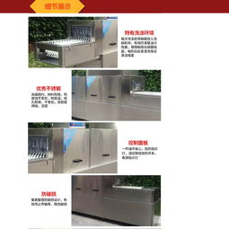 酒店洗碗機(jī)采購(gòu)指南 報(bào)價(jià)解析與永逸品牌優(yōu)勢(shì)及軟件開(kāi)發(fā)趨勢(shì)