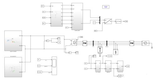基于虛擬同步發(fā)電機(jī)的風(fēng)儲(chǔ)并網(wǎng)系統(tǒng)Simulink仿真軟件開(kāi)發(fā)與應(yīng)用